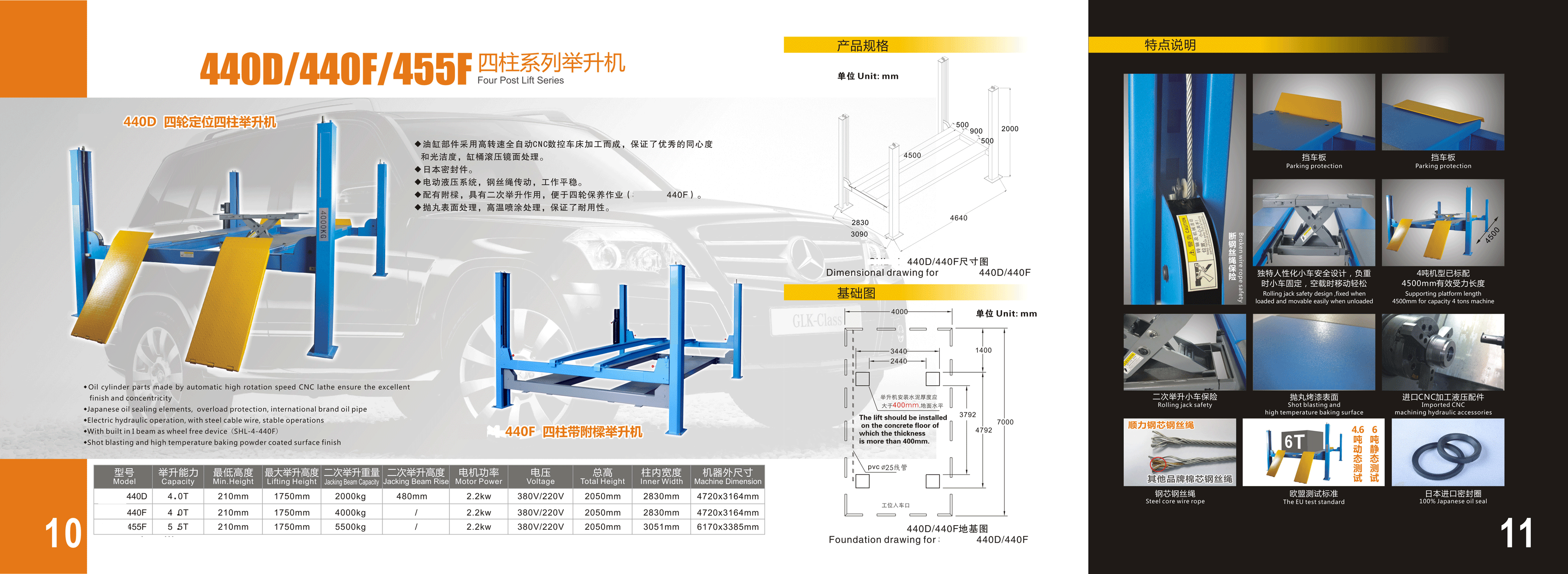 lift car