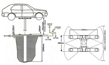 Working principle of mid rise car lift