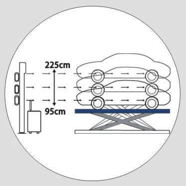 on road wheel alignment