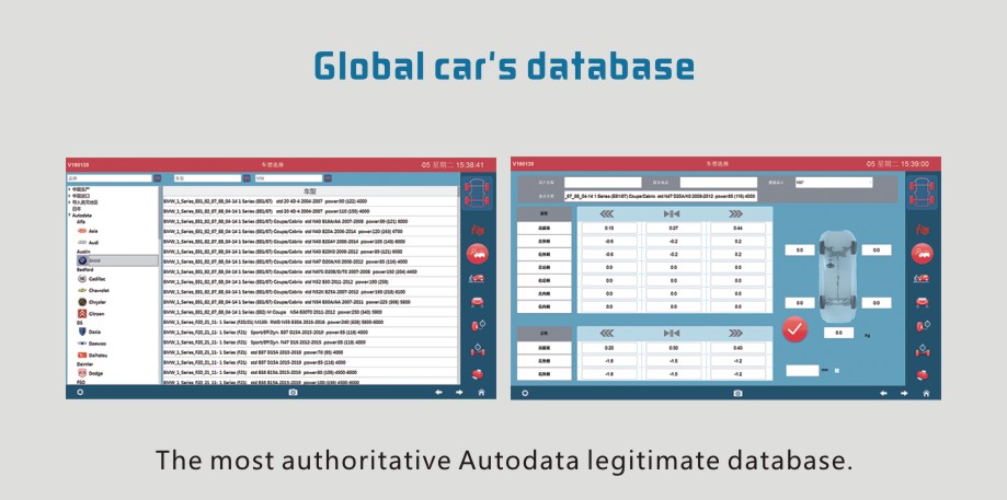 Global car datebases of wheel aligner system