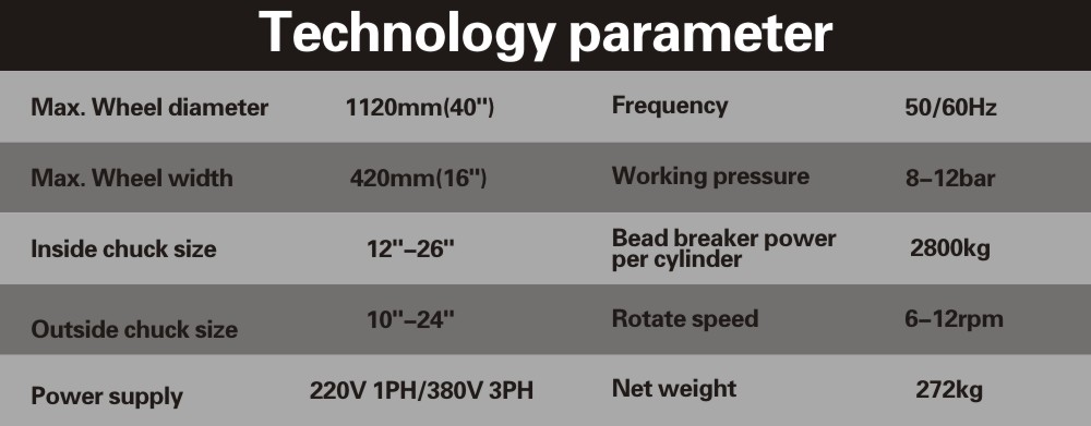 Car tire changer parameter