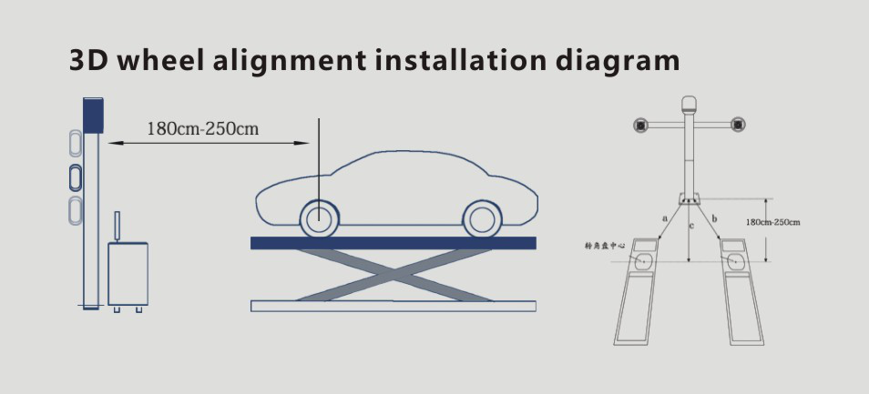 Is An Alignment Needed After Installing New Tires