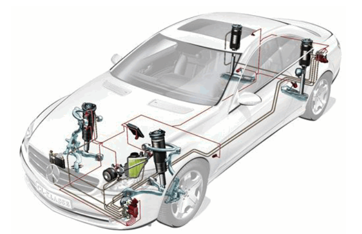 four-wheel alignment